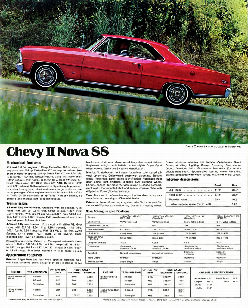 n_1967 Chevrolet Super Sports-04.jpg